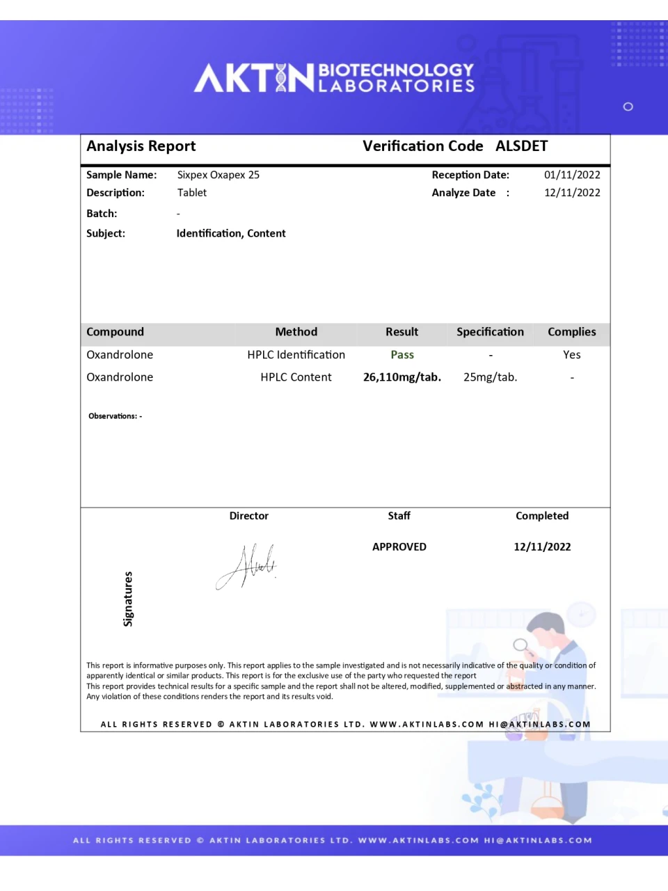 Sixpex Oxapex 25 lab report image