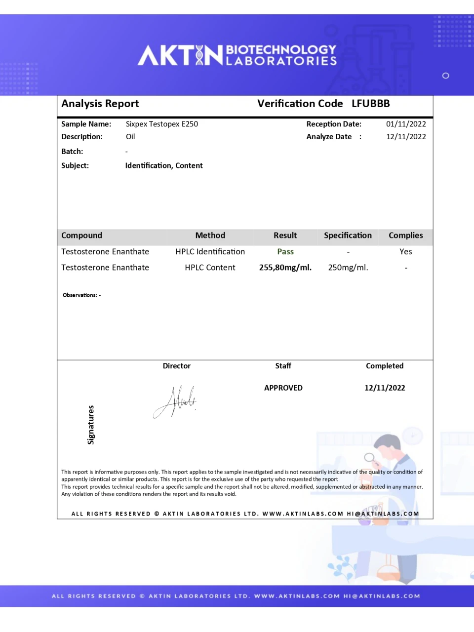 Sixpex Testopex E 250 lab report image